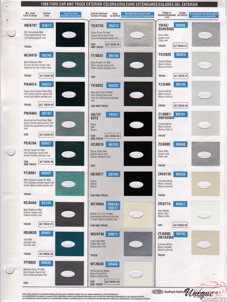 1998 Ford Paint Charts DuPont 3